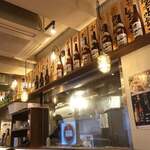 recommendations for 金の餃子酒場 渋谷2号店