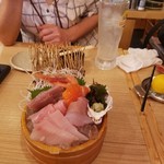 目利きの銀次 浅草駅前店的實拍圖