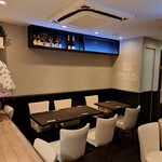 recommendations for 酒呑 にしごはん