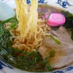 recommendations for 信州屋 支店