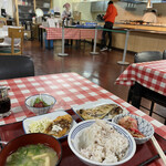 recommendations for 中央市場食堂
