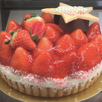 recommendations for モンブラン