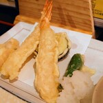 recommendations for 大阪あべの赤のれん 天王寺店
