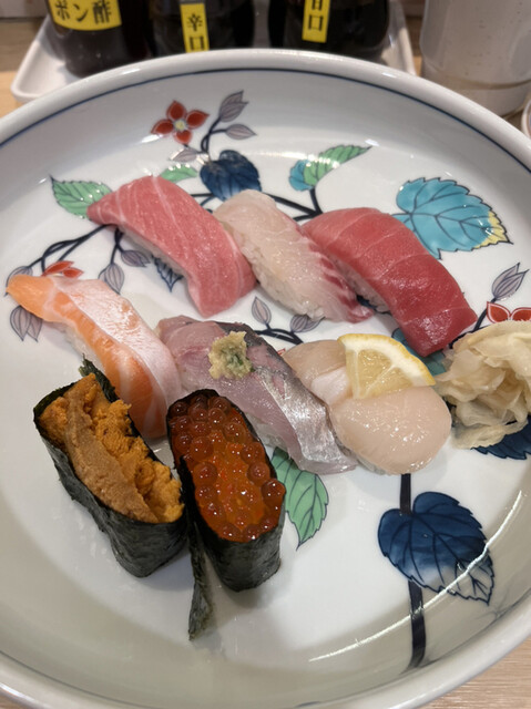 recommendations image for まわる寿司　博多魚がし 博多1番街店