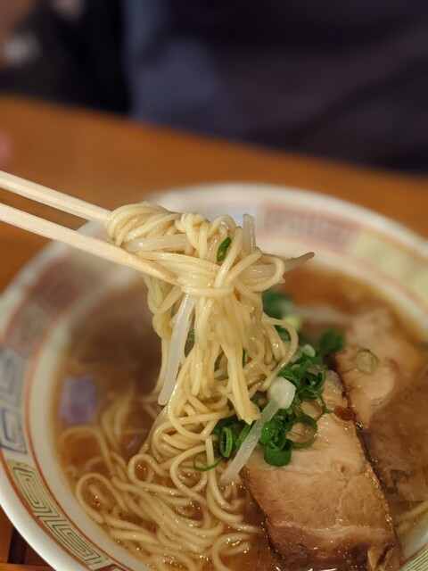 recommendations image for ３７３８