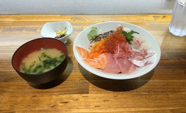 recommendations image for °F/CONCEPT