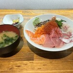 recommendations for °F/CONCEPT