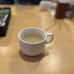 recommendations for SAGUN