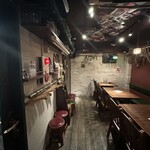 recommendations for とある池袋のビストロ酒場 Bisrock