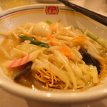 recommendations for 餃子の王将 下北沢店