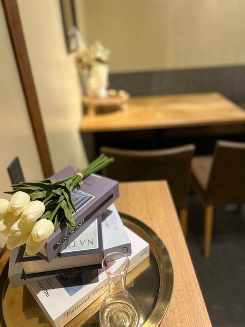 recommendations image for sinoa