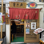recommendations for 彦兵衛
