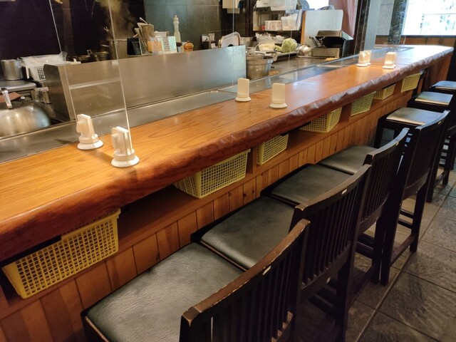 上方御堂 淀屋橋店的實拍高清圖