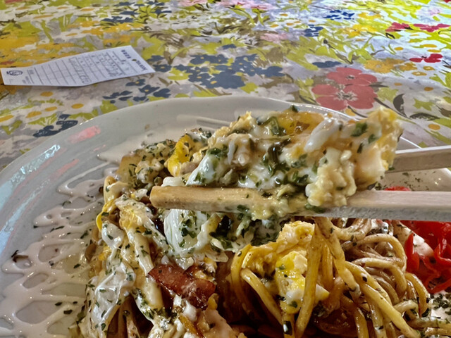 recommendations image for コンパス