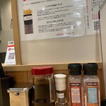 recommendations for とんかつ檍のカレー屋 いっぺこっぺ 新宿御苑店
