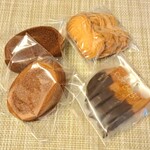 recommendations for CONFECT-CONCEPT