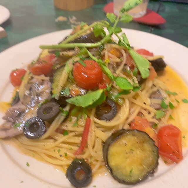 recommendations image for ンケリコ