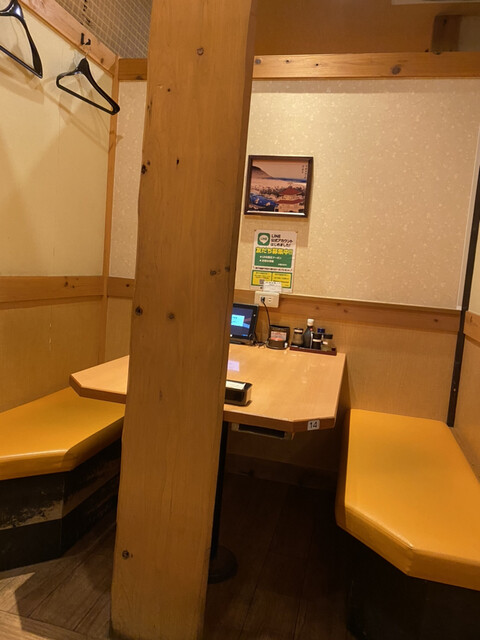 recommendations image for 池田屋　はなの舞