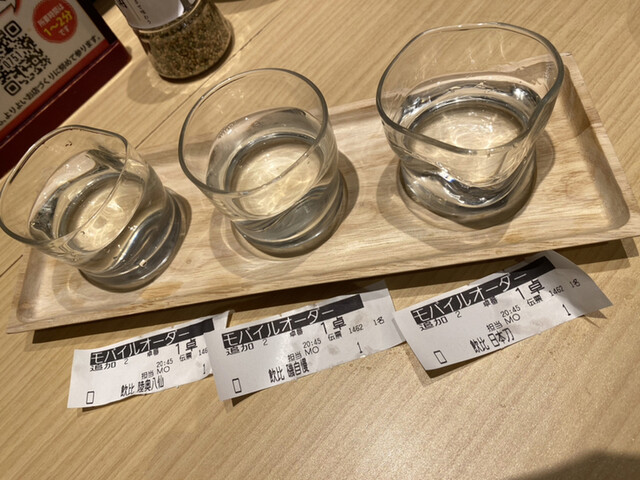recommendations image for 豊洲市場 さかな酒場 魚星 阪急大井町ガーデン店