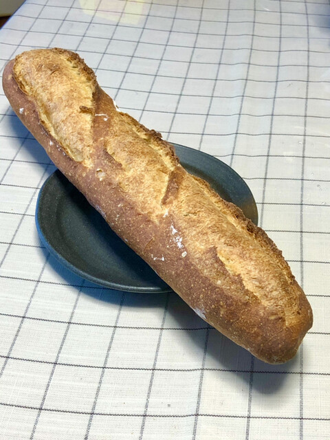 recommendations image for ぱん処