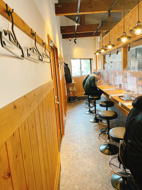 recommendations image for 麺次