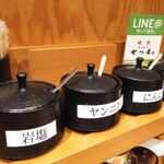 焼肉七つ星 福島店的實拍圖