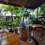 recommendations for トラットリア レモン