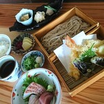recommendations for きぬがわ