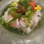 recommendations for 肉×ワインビュッフェ Bistro CinqCes