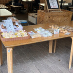 recommendations for 道の駅 歓遊舎ひこさん もち工房