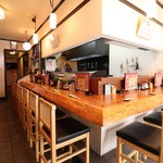 recommendations for くーさん