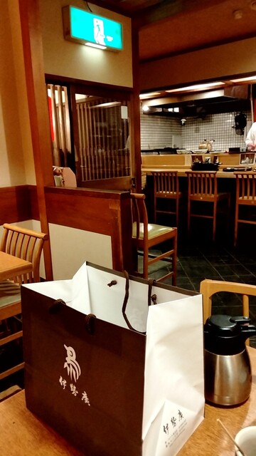 recommendations image for 伊勢廣 銀座五丁目店