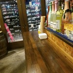 recommendations for 長田ワインバル904