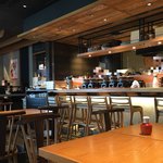 recommendations for 目黒魚金