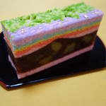 recommendations for 両口屋是清 阪急百貨店