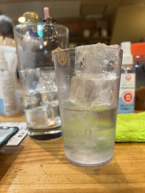 recommendations image for 立ち飲み大松