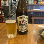 recommendations for 酒場のんき