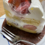 recommendations for BASEL 高倉店