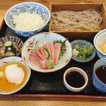 recommendations for きぬがわ