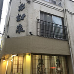 recommendations for 御菓子司 木村家