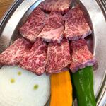 recommendations for 軍川