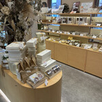 recommendations for Sweets House You+