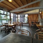 recommendations for BASEL 高倉店