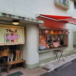 recommendations for ブタまんズ