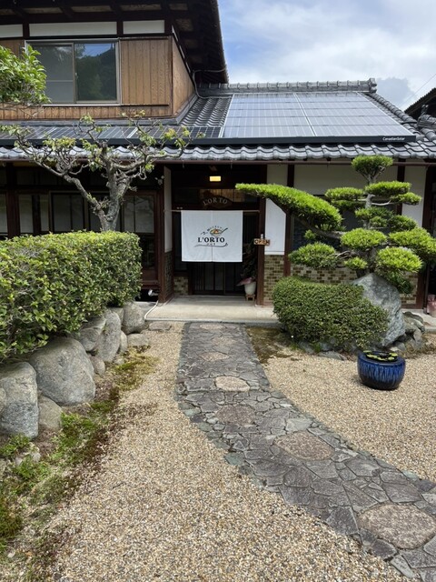 recommendations image for L'ORTO