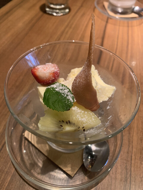 recommendations image for ボダコア