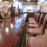 餃子の王将 門真店的實拍圖