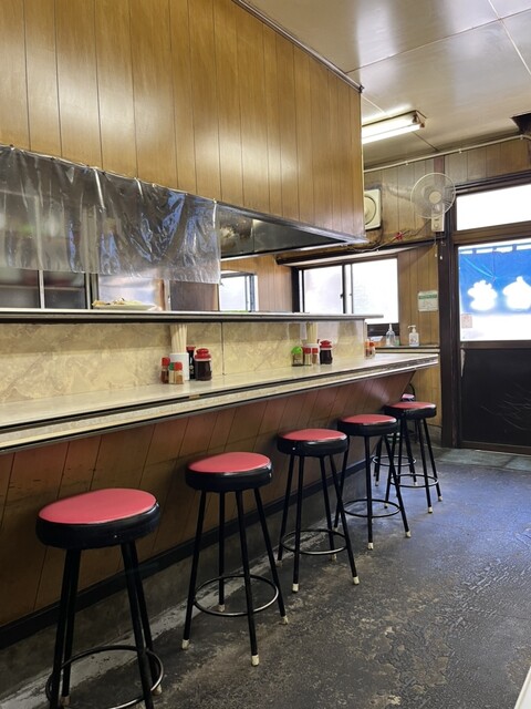 recommendations image for 大衆食堂 若名