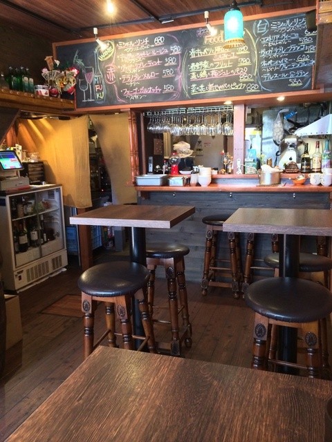 recommendations image for ミフク