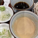 recommendations for 十割蕎麦 嵯峨谷 神田小川町店